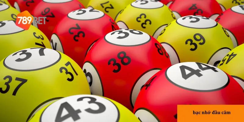 Chu kỳ lặp lại giúp bạn dự đoán chính xác hơn.