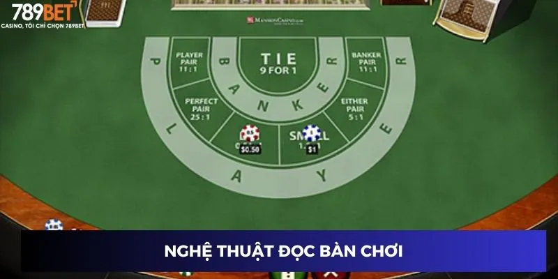 Nghệ thuật đọc bàn chơi