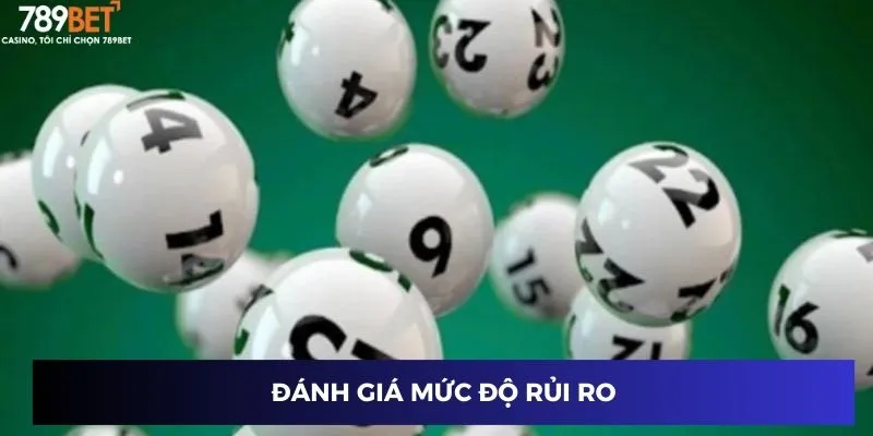 Đánh giá mức độ rủi ro