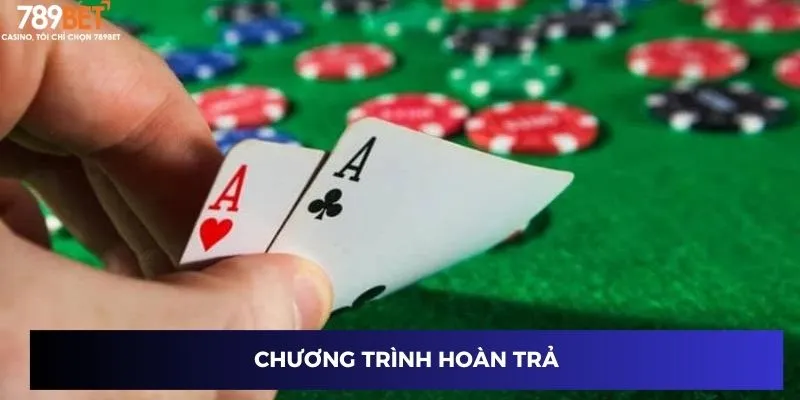 Chương trình hoàn trả