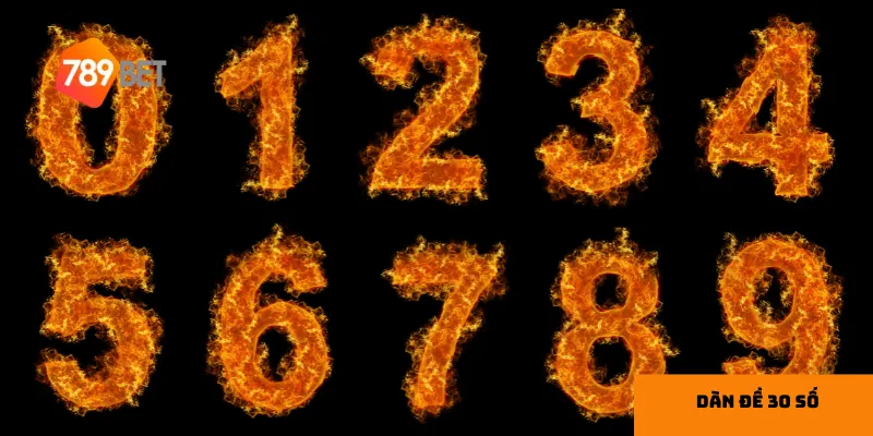 Quản lý vốn là yếu tố quan trọng để tối ưu hóa trải nghiệm và hiệu quả chơi.