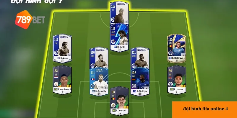 Xây dựng đội hình tối ưu là bước đầu tiên để leo rank hiệu quả trong FIFA Online 4.