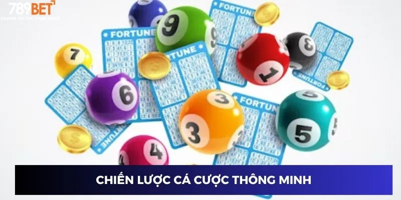 Chiến lược cá cược thông minh