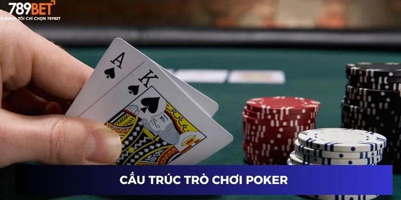 Cấu trúc trò chơi poker