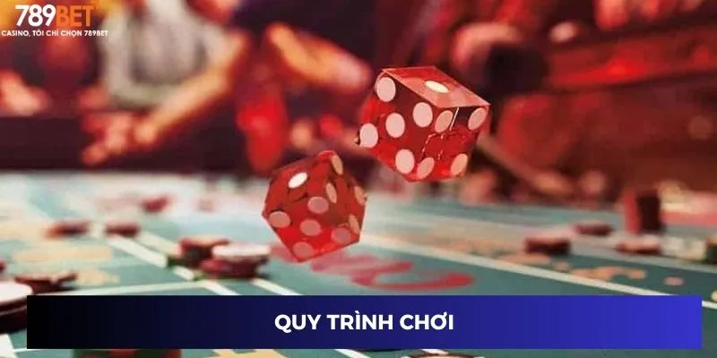 Quy trình chơi