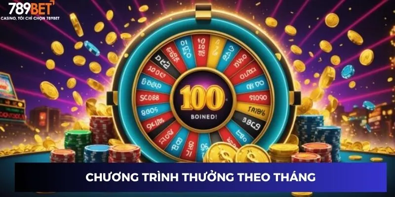 Vòng Quay Nổ Hũ Tặng Xu: Cách Giành Giải Thưởng Khủng 4 Chương trình thưởng theo tháng