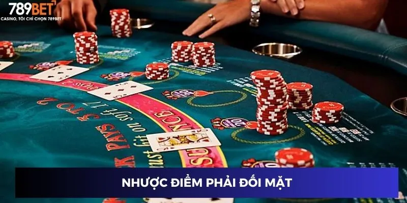 Nhược điểm phải đối mặt