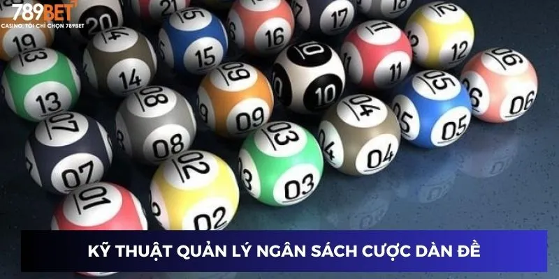 Kỹ thuật quản lý ngân sách cược dàn đề