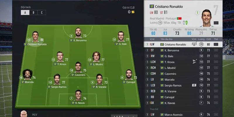 Khám phá đội hình fifa online 4