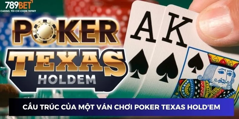 Cấu trúc của một ván chơi Poker Texas Hold'em