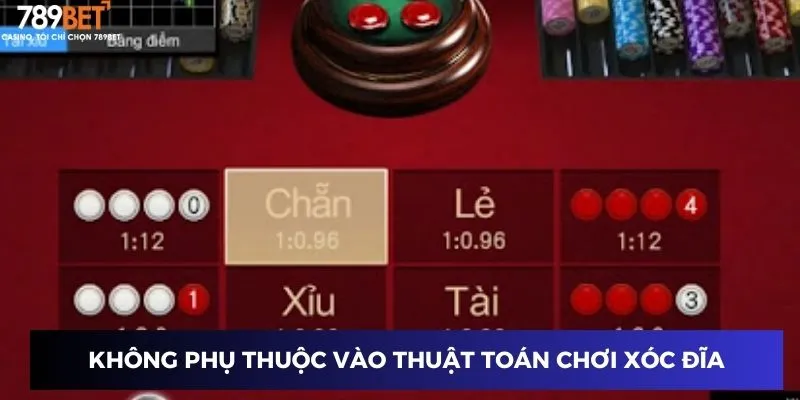Không phụ thuộc hoàn toàn vào thuật toán chơi xóc đĩa