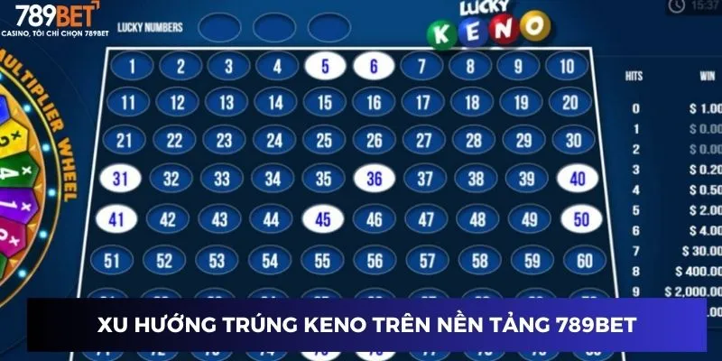 Trúng Keno - Cơ Hội Làm Giàu Chỉ Với Một Lượt Cược 4 Xu hướng trúng keno trên nền tảng 789BET