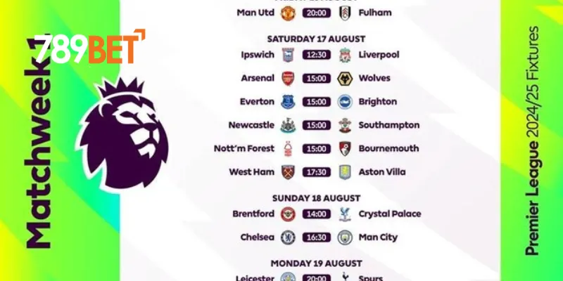 Cập nhật lịch thi đấu Premier League