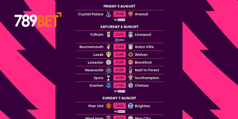 Lịch thi đấu Premier League và sức hút của nó