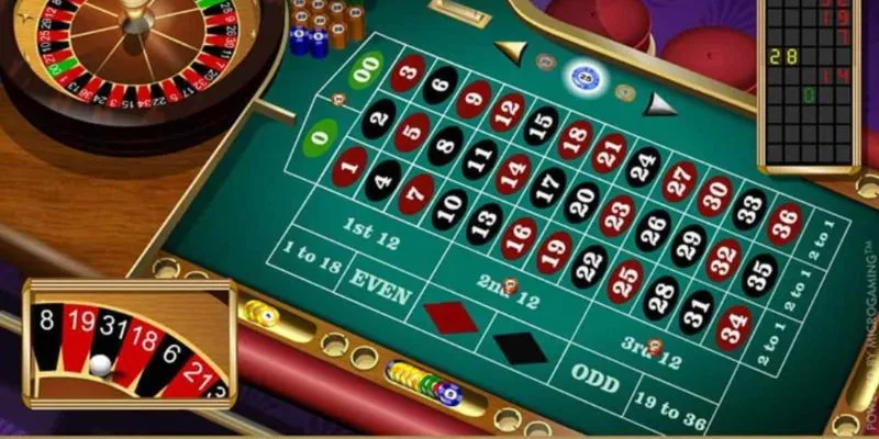 Cách chơi Live Roulette: Mẹo đặt cược thông minh giúp tăng tỷ lệ thắng 4 Thủ thuật chơi roulette thông minh