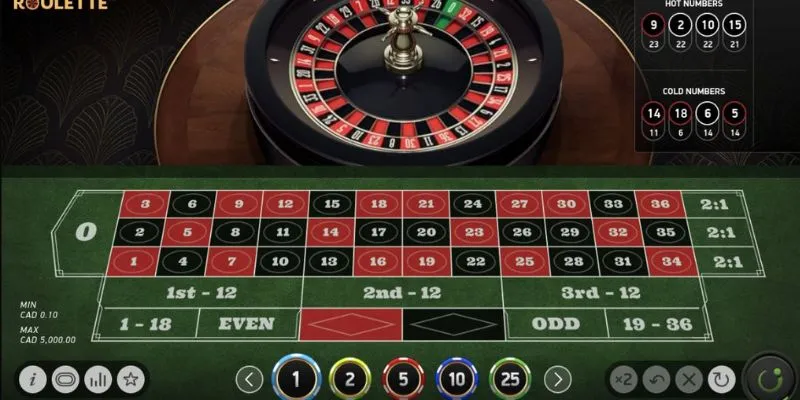 Phân tích cơ bản về xác suất roulette 