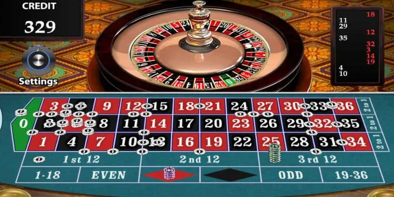 Khái quát về double ball roulette 