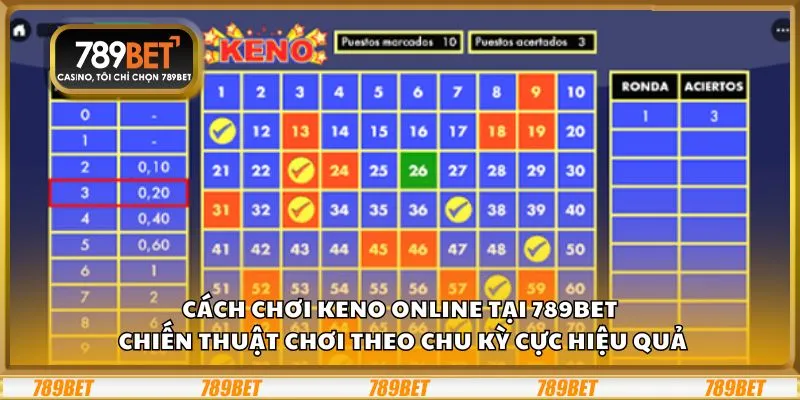Cách chơi Keno online tại 789Bet: Chiến thuật chơi theo chu kỳ cực hiệu quả