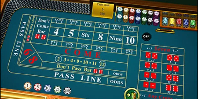 Khái quát về craps online 